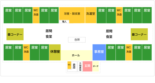 舟橋平面