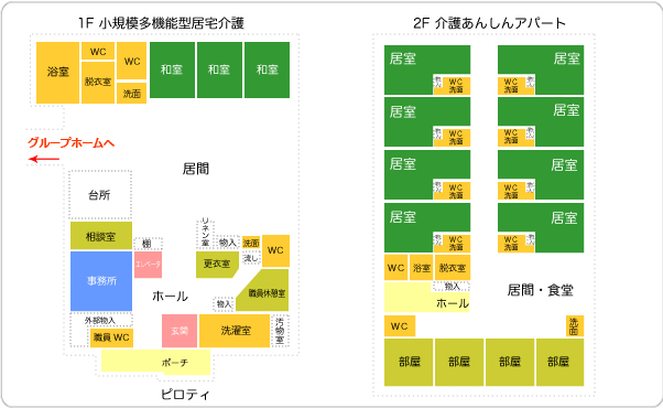 小矢部平面図2